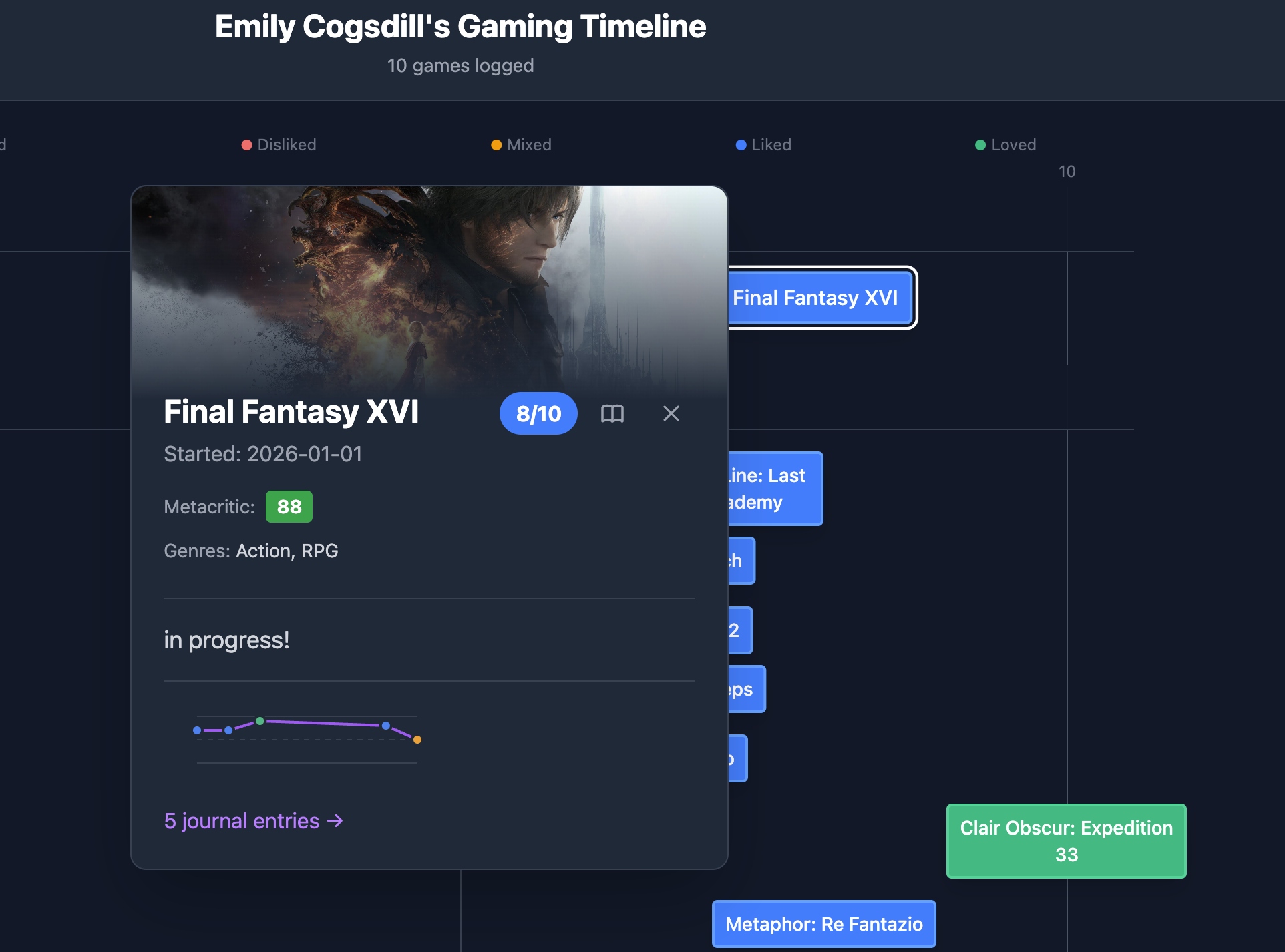 Screenshot of Gaming Journal